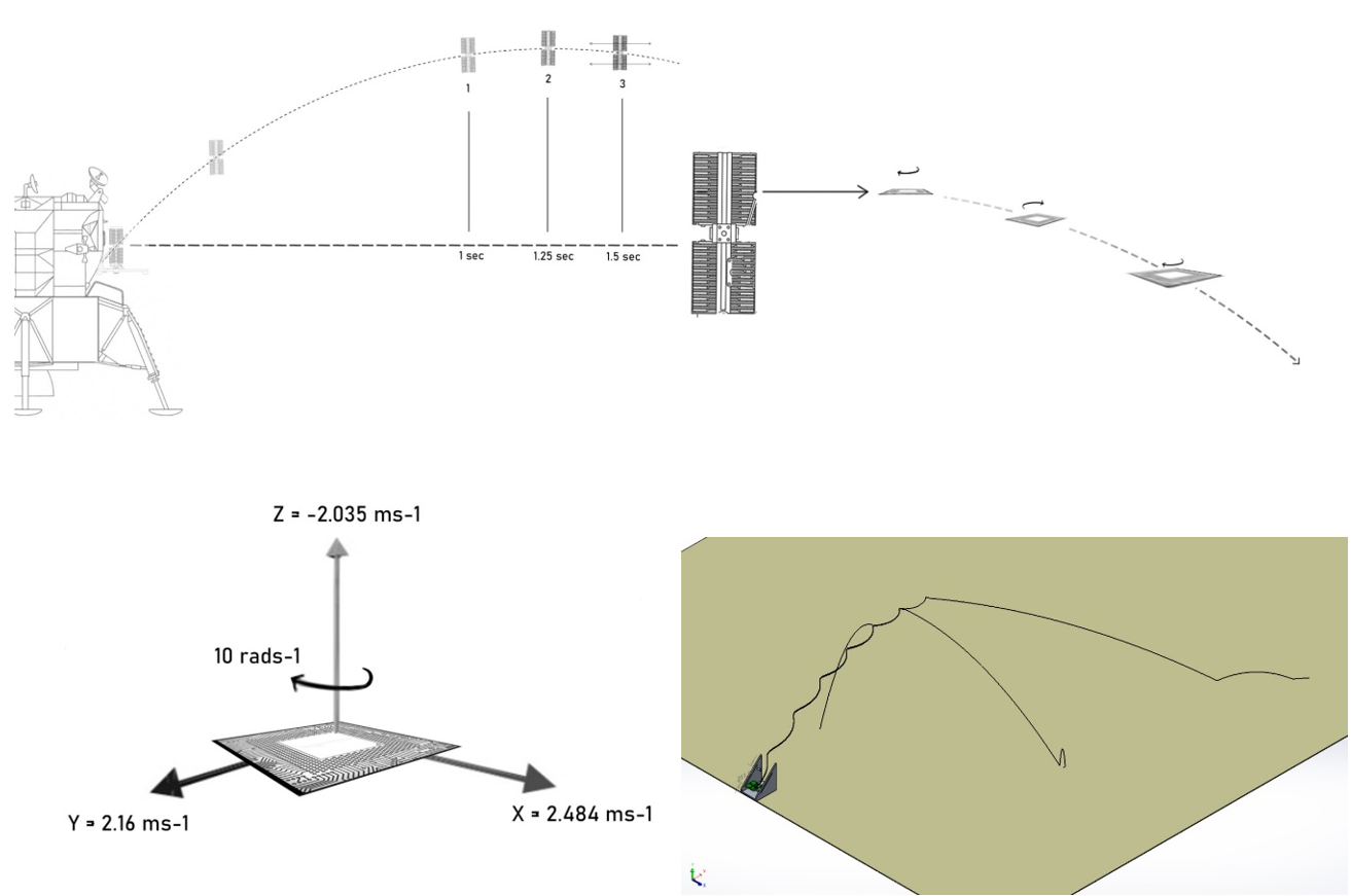 LunaSat Deployment Illustration