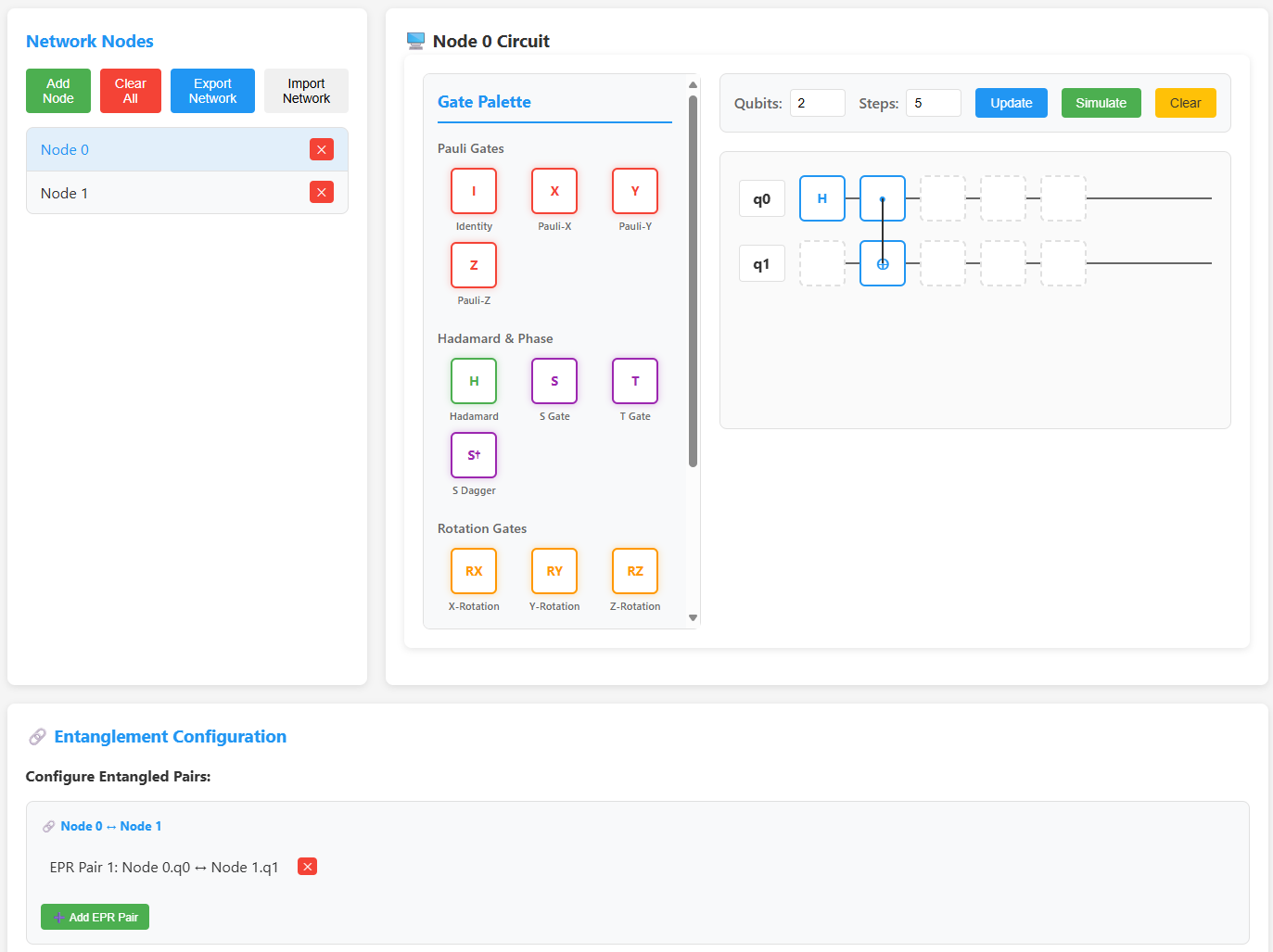 Quantum Network Simulator