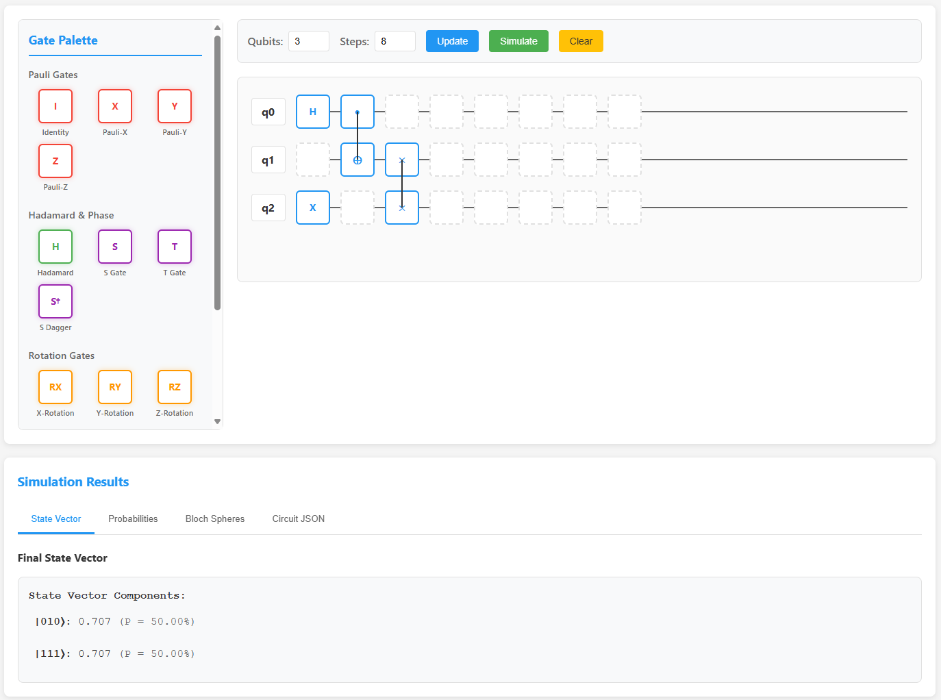 Quantum Circuit Simulator Interface